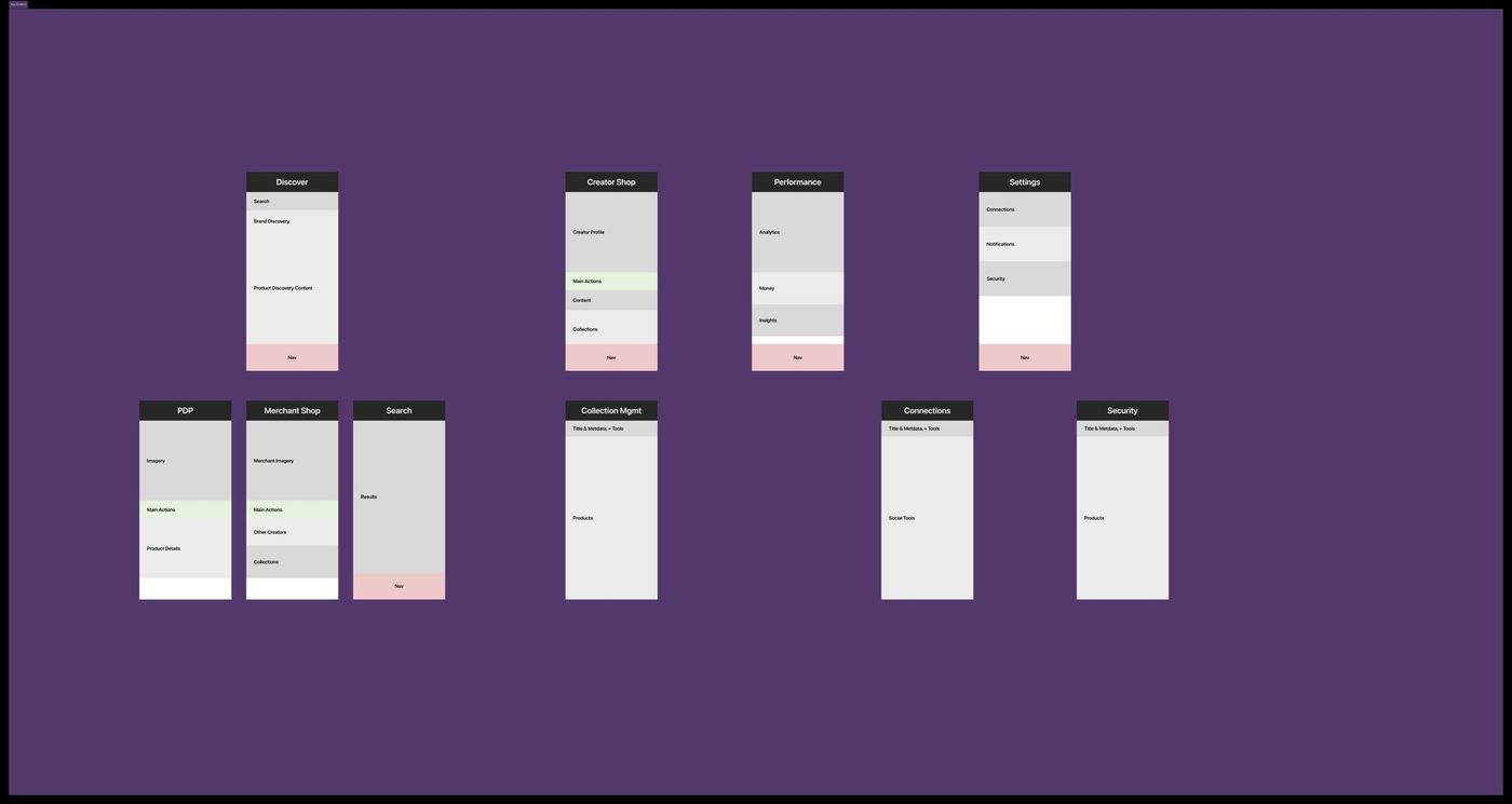 Full Collabs app IA and taxonomy skeleton across Discover, Creator Shop, Performance, and Settings
