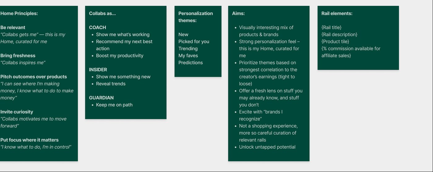The three creator personas, Coach, Insider, and Guardian, with their needs and Home's five design principles